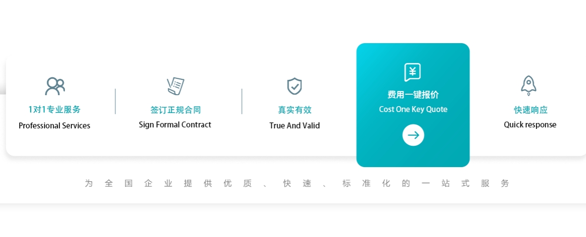 網絡文化經營許可證代辦流程