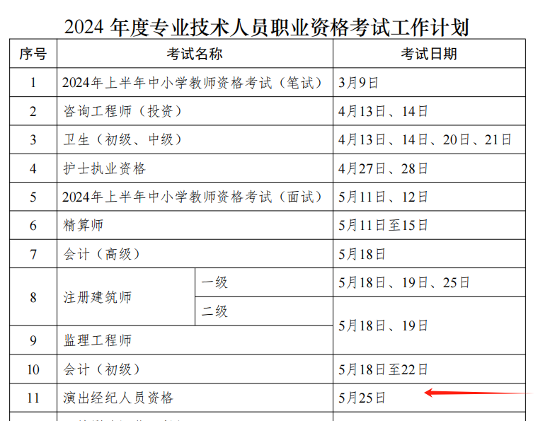 2024年演出經紀人考試時間公布