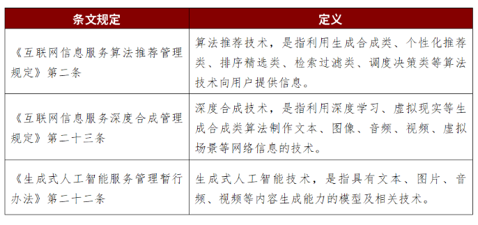 算法類型區分 算法類型區分