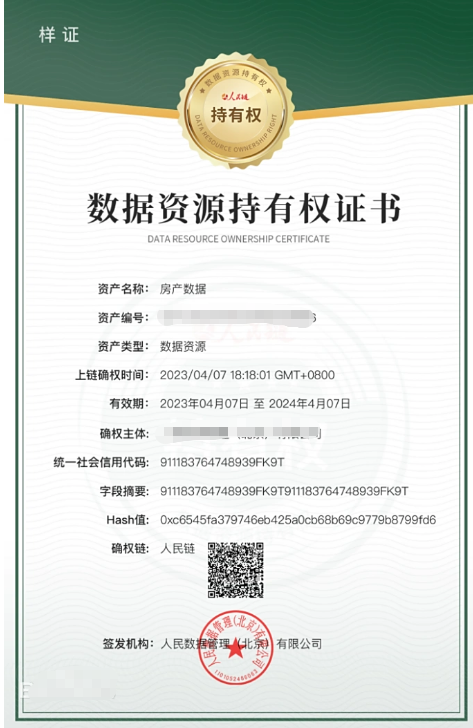 數據資源持有權證書樣式