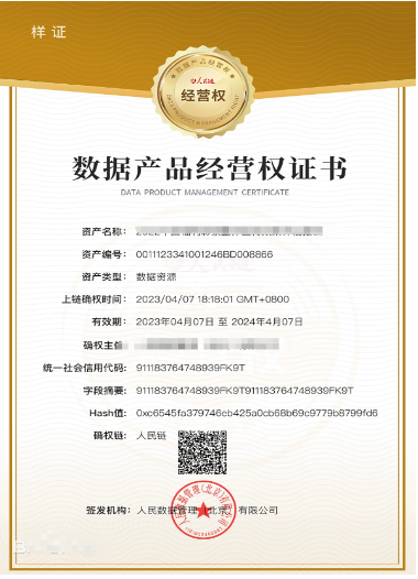數據產品經營權證書樣式